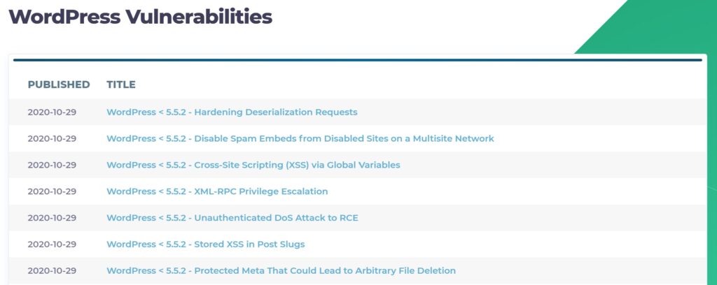 WordPress Vulnerabilities